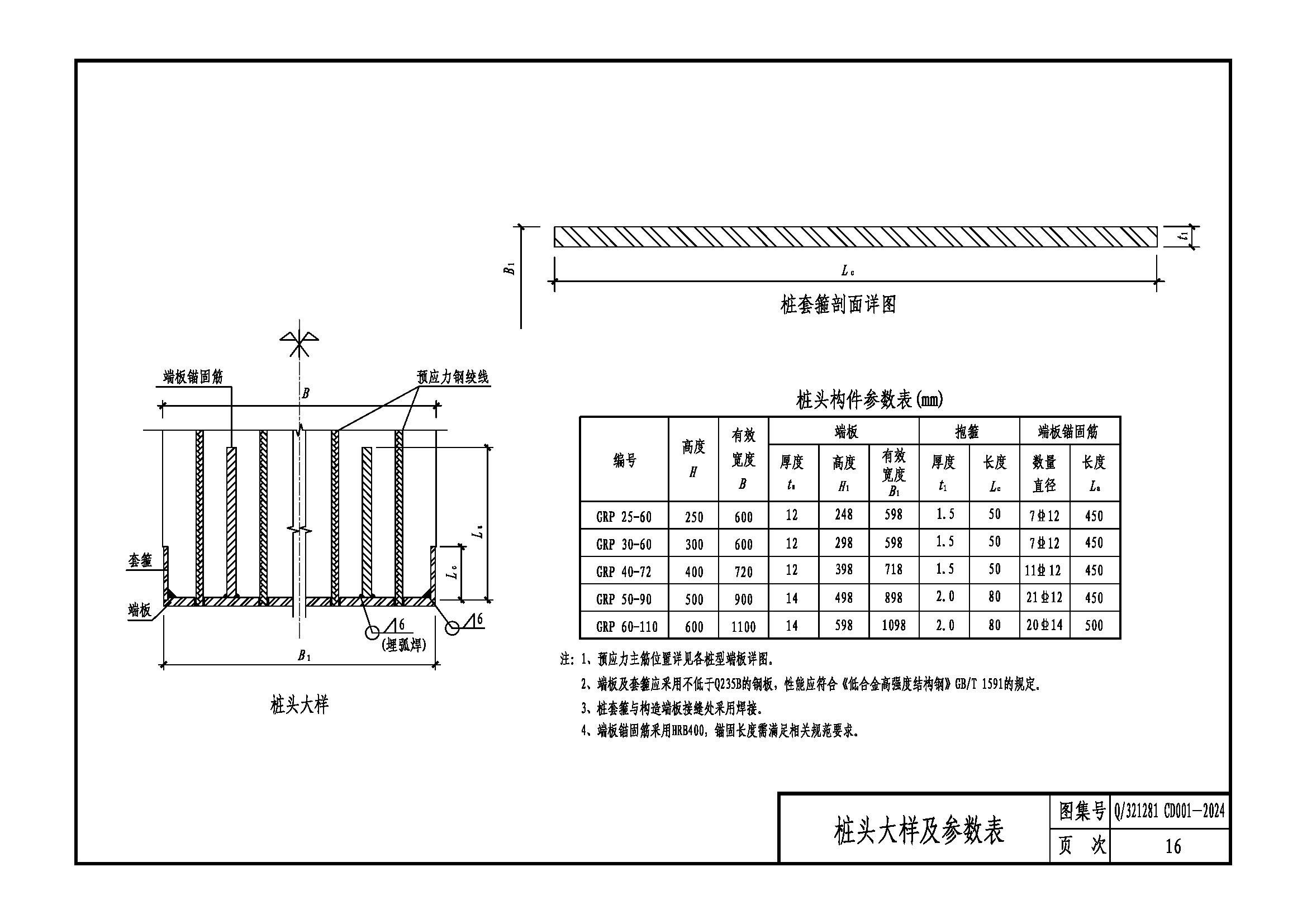 圖片關(guān)鍵詞